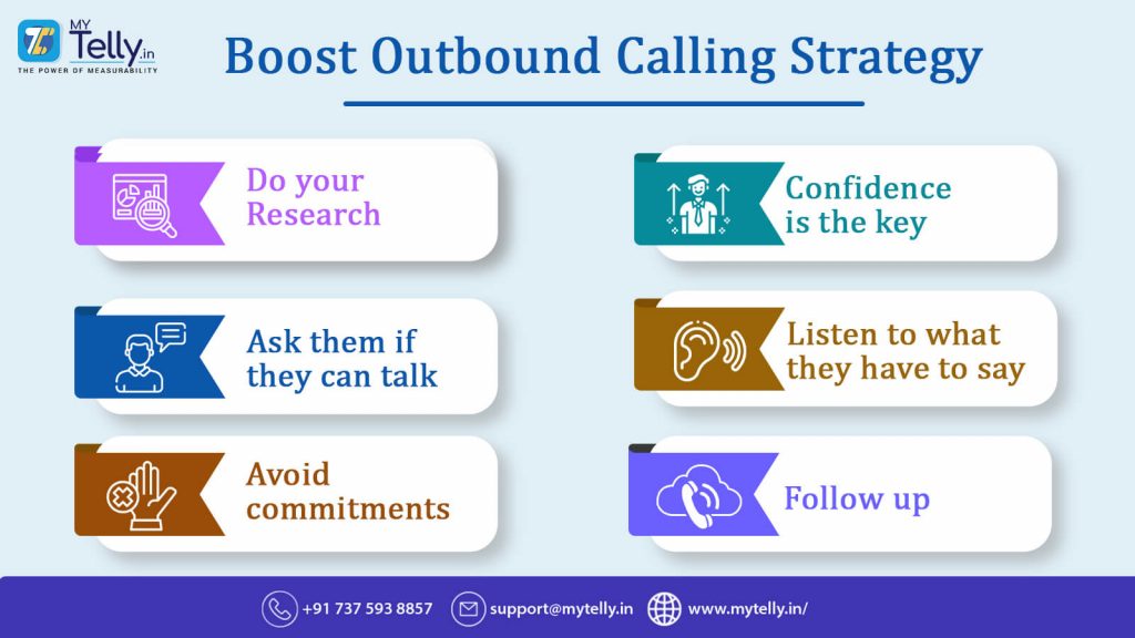 Boost Outbound Calling Strategy infographic