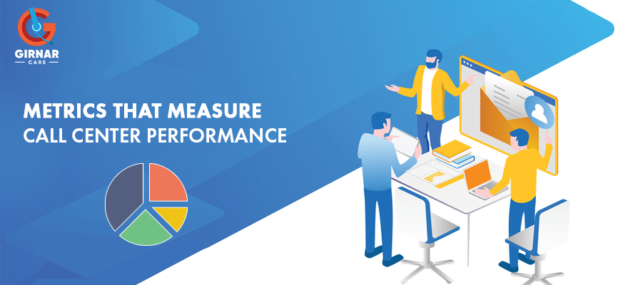 Call Center Metrics that Measure Performance